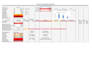 build an excel boq billing and payment dashboard